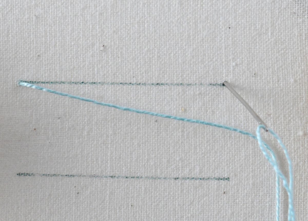 Pendant Couching hand embroidery tutorial step 1 image