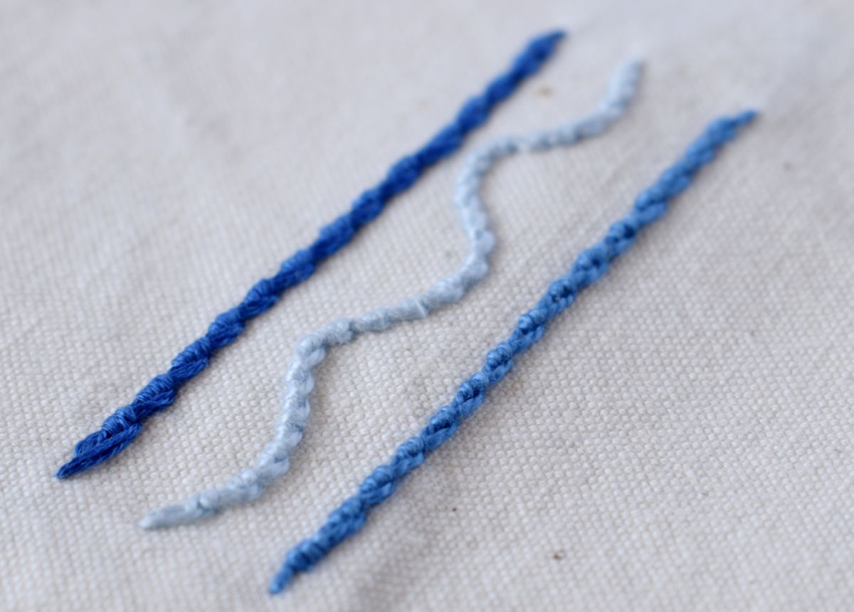Portuguese Stem Stitch embroidery sampler with blue threads image