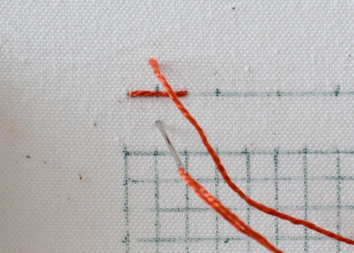 Upright Cross Stitch hand embroidery tutorial step 2 image